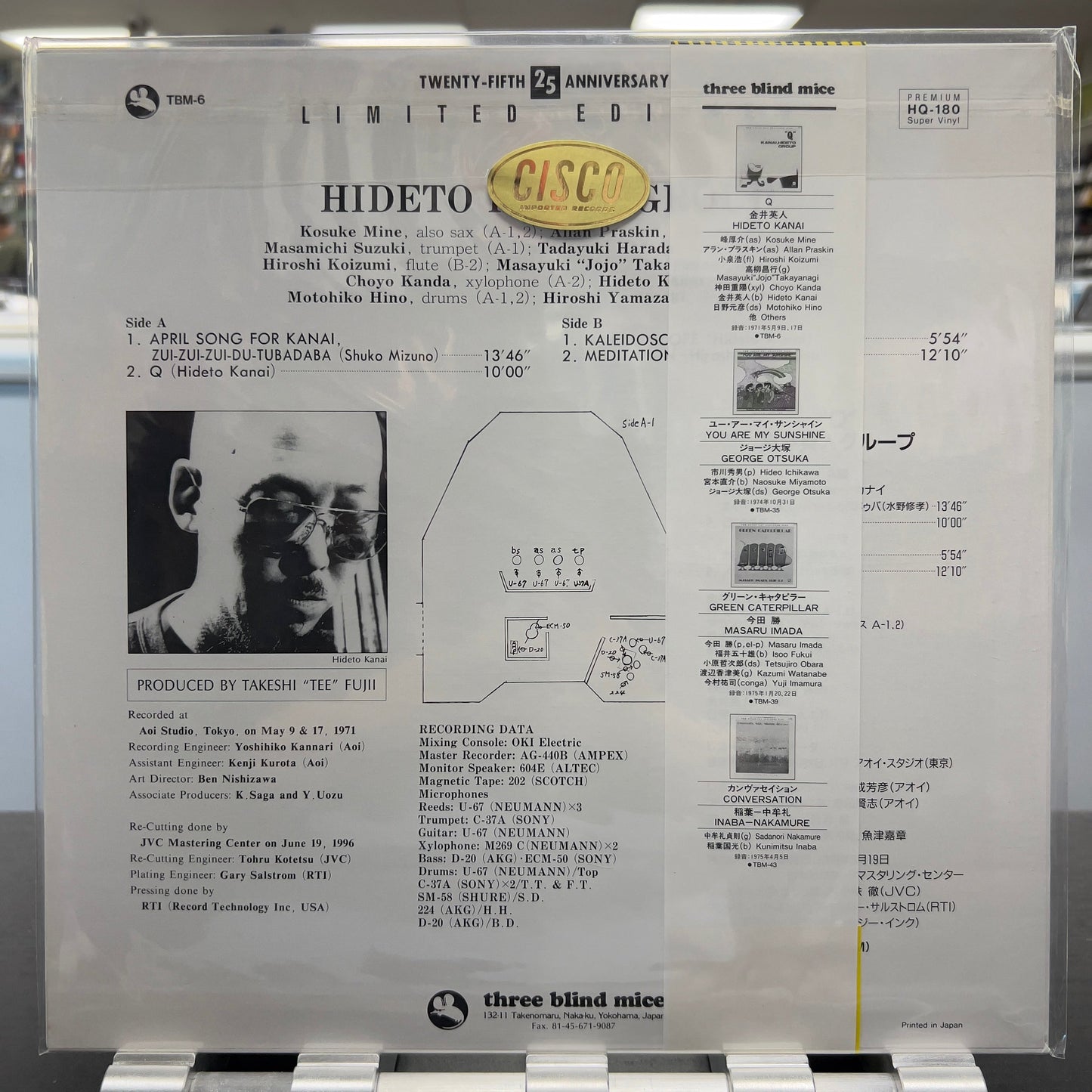 Kanai, Hideto Group - Q - Cisco LP