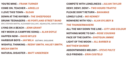 Various Artists/Songs From The Gang: A Celebration of Joel Plaskett [LP]