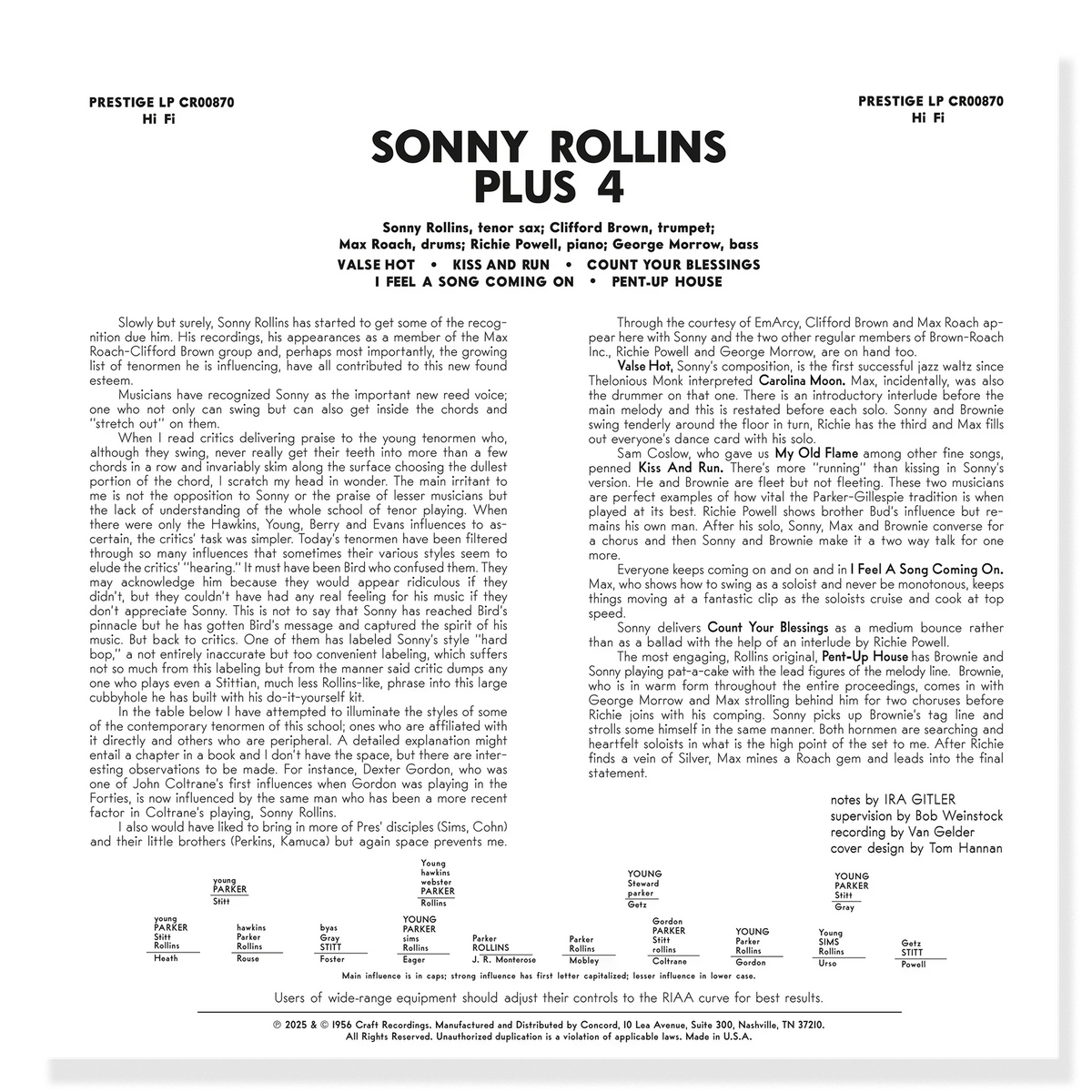 Sonny Rollins - Plus 4 - OJC LP